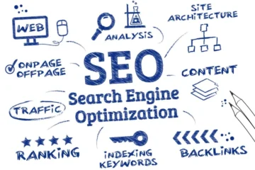 search engine optimization in Deviation Infotech